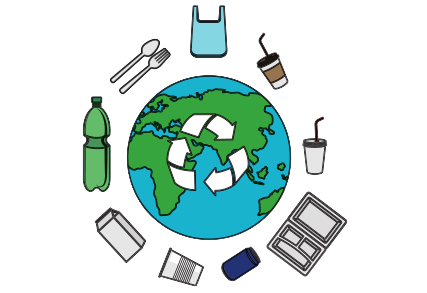 リサイクル・処分
